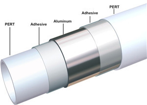 16mm PERT-AL-PERT Pipe 16mm PERT-AL-PERT Pipe